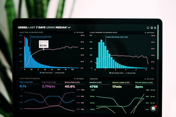 Modern digital marketing analytics and strategy